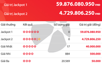 Kết quả xổ số Vietlott Power 6/55 tối 31.3, tiền cộng dồn lên 59,8 tỉ đồng