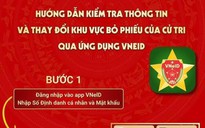 Công an TP.HCM hướng dẫn cử tri đăng ký thay đổi nơi bỏ phiếu trên VNeID