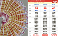 Xổ số miền Nam ngày 8 tháng 3: Vé trúng số đài Tiền Giang lộ diện sớm