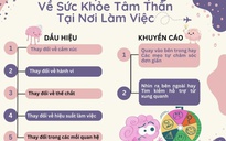 5 dấu hiệu báo động về sức khỏe tâm thần tại nơi làm việc