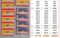 Xổ số miền Nam ngày 1 tháng 4: Lộ diện 16 tờ trúng 800 triệu đài Đồng Nai