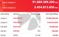 Xuất hiện người trúng độc đắc 91,8 tỉ đồng vé số Vietlott  Power 6/55