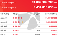 Vé số Vietlott trúng độc đắc 91,8 tỉ đồng được bán ra ở Ninh Bình