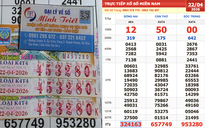 Xổ số miền Nam ngày 22 tháng 4: Bất ngờ vé trúng đài Sóc Trăng