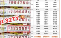 Xổ số miền Nam ngày 7 tháng 4: Lộ diện cọc vé trúng 32 tỉ đài Bến Tre