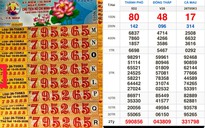 Xổ số miền Nam ngày 18 tháng 5: Vé trúng đài Cà Mau lộ diện sớm