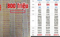 Xổ số miền Nam ngày 20 tháng 5: Hai khách vừa trúng 1,28 tỉ đài Sóc Trăng