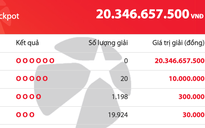 Có 21.142 người trúng số Vietlott Mega 6/45 tối 6.5, giải độc đắc tăng 20,3 tỉ đồng