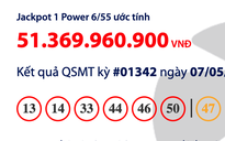 Kết quả xổ số Vietlott Power 6/55 tối 7.5, giải độc đắc tăng 51,3 tỉ đồng
