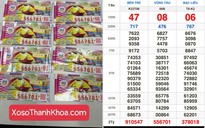 Cùng nhau mua vé số, 9 người ở Tây Ninh trúng độc đắc 24 tỉ xổ số miền Nam