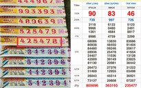 Xổ số miền Nam ngày 12 tháng 6: Vé trúng đài Bình Dương lộ diện sớm
