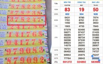 Xổ số miền Nam ngày 16 tháng 6: Dãy số tứ quý 8888 trúng đài Bạc Liêu