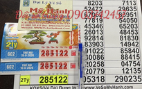 Mua vé số khi ngồi cà phê, tài xế ở TP.HCM trúng 4 tỉ xổ số miền Nam