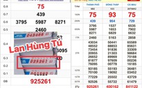 Xổ số miền Nam ngày 8 tháng 6: Trùng hợp vé trúng đài TP.HCM, Cà Mau