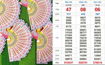 Xổ số miền Nam ngày 9 tháng 6: Khách trúng 2,4 tỉ đài Vũng Tàu nhận thưởng sớm