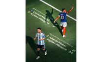 Cuộc đua vua phá lưới hay nhất lịch sử World Cup