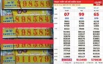Xổ số miền Nam ngày 12 tháng 7: Tìm người trúng độc đắc đài Tiền Giang