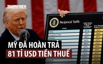 Mỹ đã hoàn 81 tỉ USD thuế quan theo phán quyết của Tòa án tối cao