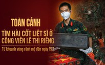 Toàn cảnh hành trình tìm kiếm hài cốt liệt sĩ tại công viên Lê Thị Riêng