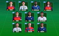FIFA công bố đội hình tiêu biểu World Cup 2026: Messi và Mbappe góp mặt, Vozinha gây tranh cãi