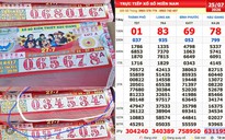 Xổ số miền Nam ngày 25 tháng 7: Một người trúng số 1,6 tỉ đài Hậu Giang