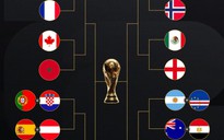 Chi tiết nhánh đấu World Cup 2026 mới nhất: Những màn so tài kịch tính