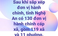 Gỡ vướng cho đất dư thừa