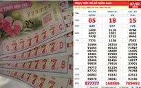 Xổ số miền Nam ngày 7 tháng 7: Truy tìm vé 877777 trúng độc đắc Bến Tre