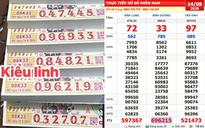 Xổ số miền Nam ngày 14 tháng 8: Tìm vé tứ quý 7777 trúng đài Bình Dương