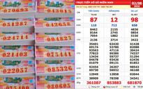 Xổ số miền Nam ngày 2 tháng 8: Vé độc đắc đài Tiền Giang trúng thêm giải