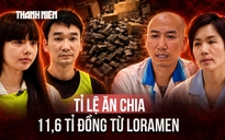 'Cô giáo Hương' và vợ chồng Phú Lê chia nhau 11,6 tỉ đồng từ Loramen như thế nào?