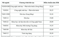 Trường ĐH Khoa học và Công nghệ Hà Nội: các ngành song bằng có điểm chuẩn cao