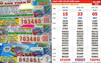 Xổ số miền Nam ngày 1 tháng 9: 480 vé trúng hơn 1,5 tỉ đài Vũng Tàu
