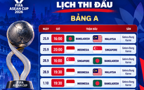 Lịch thi đấu hấp dẫn bảng A FIFA ASEAN Cup: Indonesia sẽ ‘ôm hận’ vì Malaysia, Singapore