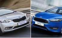 Mua hatchback 800 triệu đồng, chọn KIA Cerato hay Ford Focus Trend?