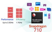 Qualcomm Snapdragon 710: Thêm lựa chọn cho game thủ ở phân khúc điện thoại tầm trung