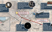 Iran thừa nhận quân đội vô tình bắn rơi máy bay Ukraine vì 'thời điểm căng thẳng'