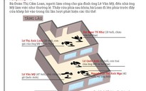 [INFOGRAPHIC] Vụ thảm sát 6 người ở Bình Phước