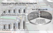 Đặc biệt trên báo in ngày 26.2.2018