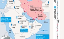 Mỹ - Iran giữa nguy cơ xung đột