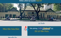 Những câu hỏi khi xin visa du lịch Mỹ