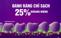 Thần chú ‘quốc dân’ bảo vệ răng miệng trọn đời