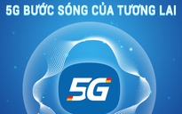 5G bước sóng của tương lai