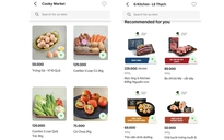 Hợp lực đẩy mạnh cung ứng thực phẩm