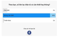 Đã có 89% phụ huynh học sinh đề nghị bỏ sổ liên lạc điện tử