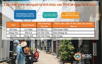 Người ở 3 tỉnh đến TP.HCM phải cách ly tại nhà 14 ngày