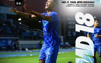 Cầu thủ Faiq Bolkiah có tài sản hơn 20 tỉ USD tỏa sáng ở giải Thai League