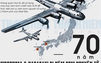 [Infographic] 70 năm Hiroshima và Nagasaki bị ném bom nguyên tử