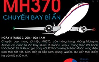 [Infographic] Bí ẩn chuyến bay MH370, 17 tháng nhìn lại
