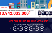 Vé số triệu USD tiến sát 14 tỉ đồng sau lần quay thưởng thứ tư